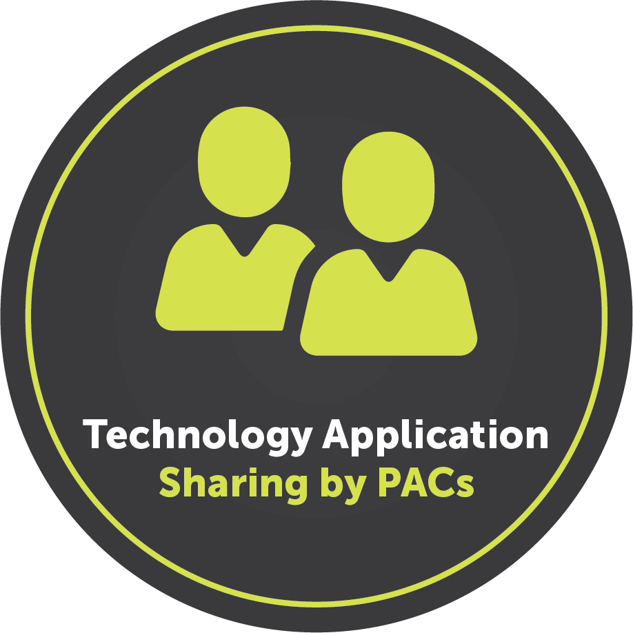 Technology Application Sharing by PACs.png